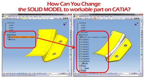 Convert CATIA to STL .
